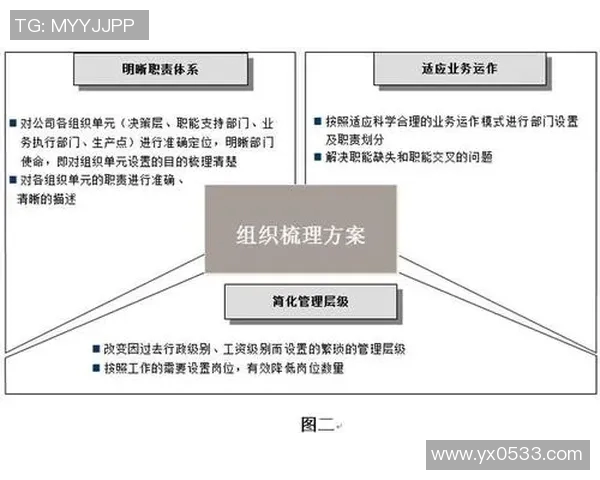 北京男篮防守体系构建与优化策略研究分析
